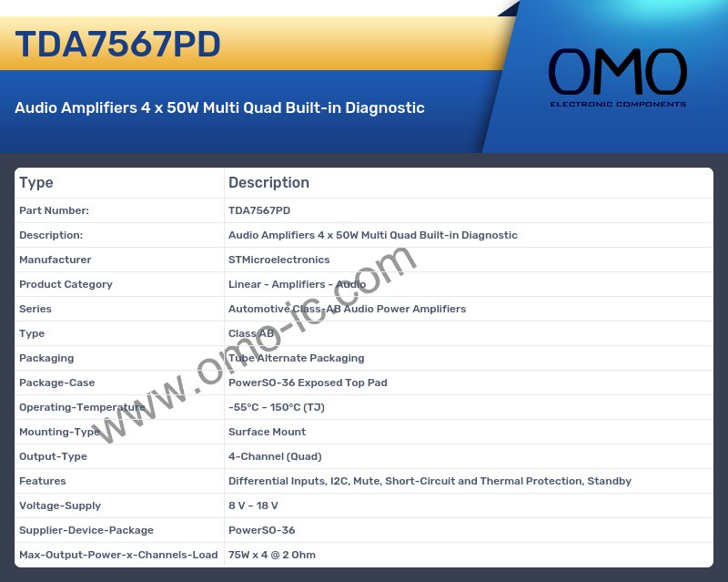 TDA7567PD