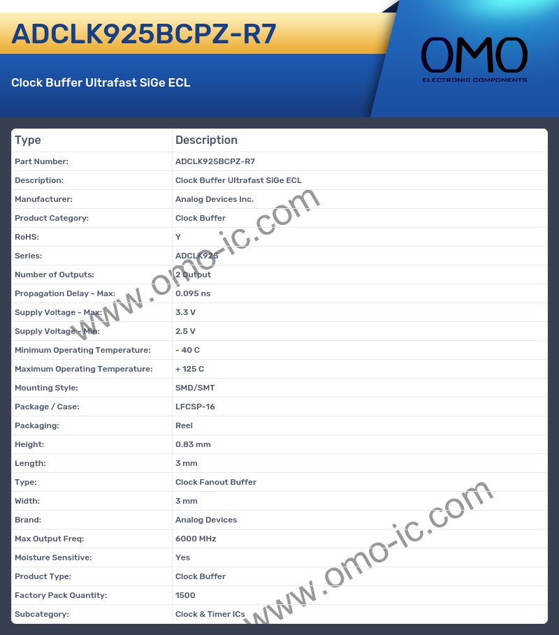 ADCLK925BCPZ-R7