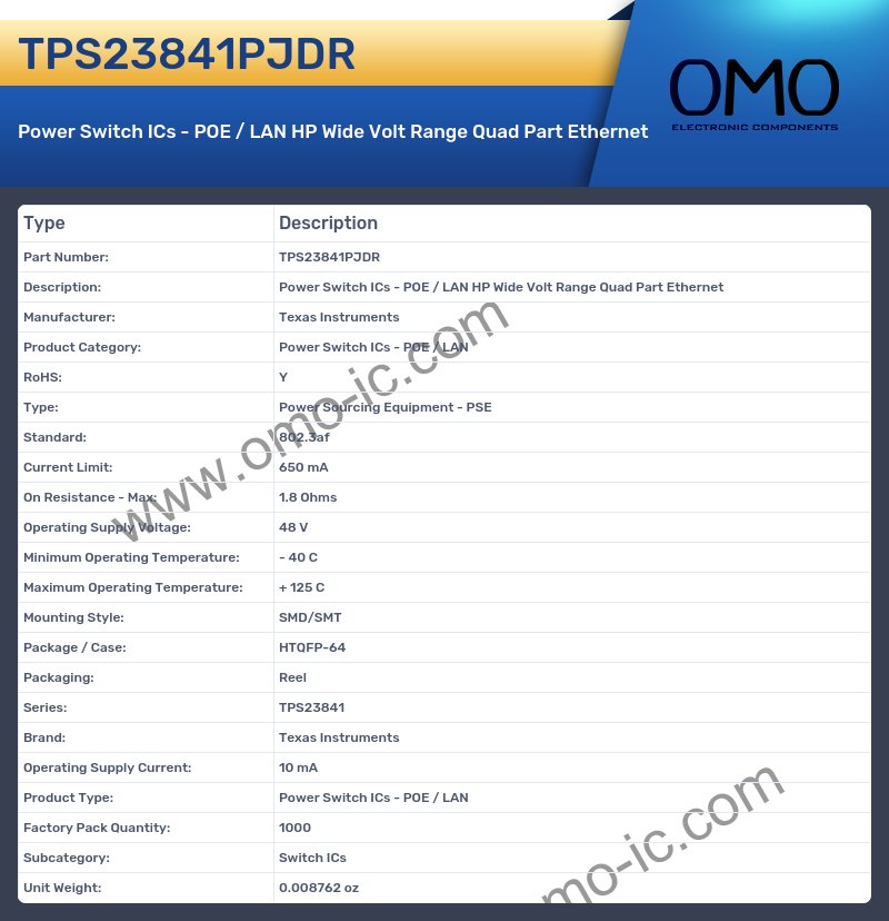 TPS23841PJDR