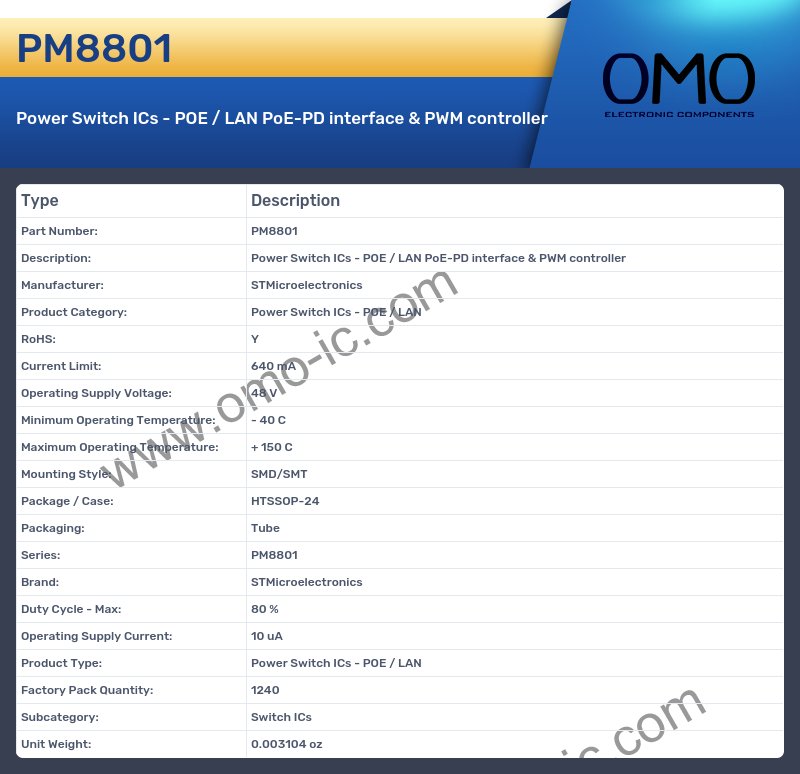 PM8801