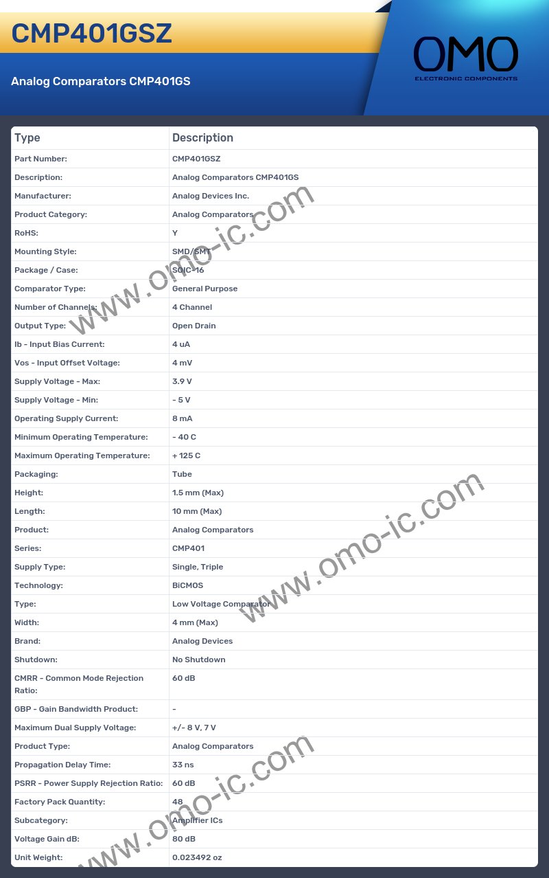 CMP401GSZ