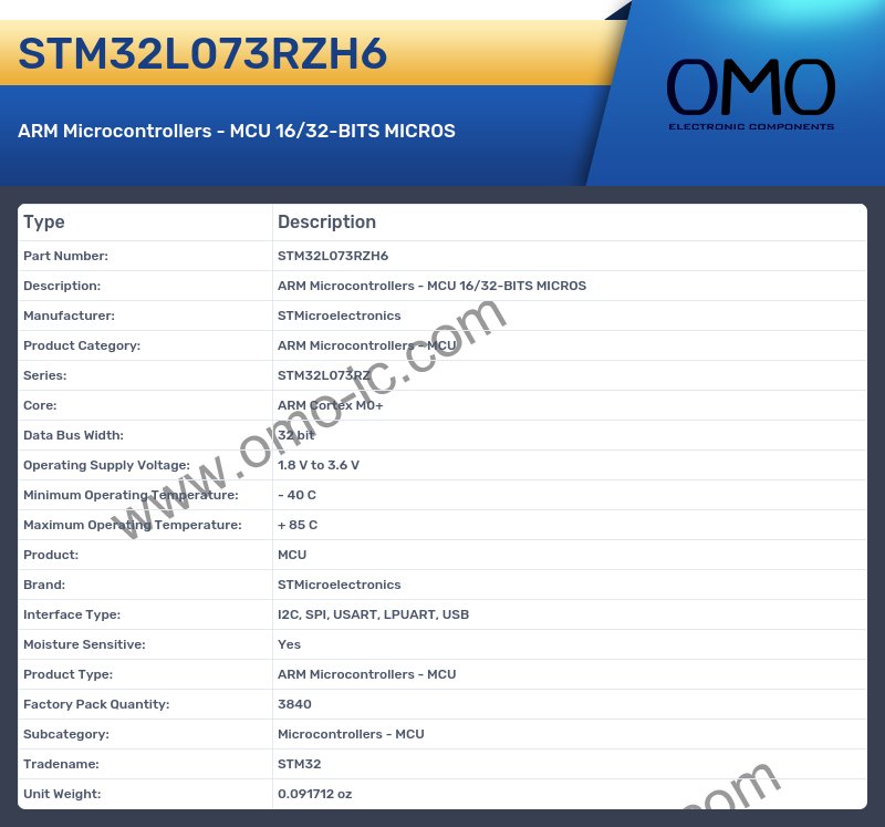 STM32L073RZH6