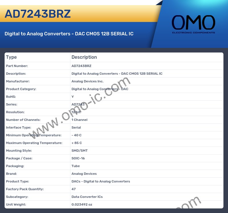 AD7243BRZ