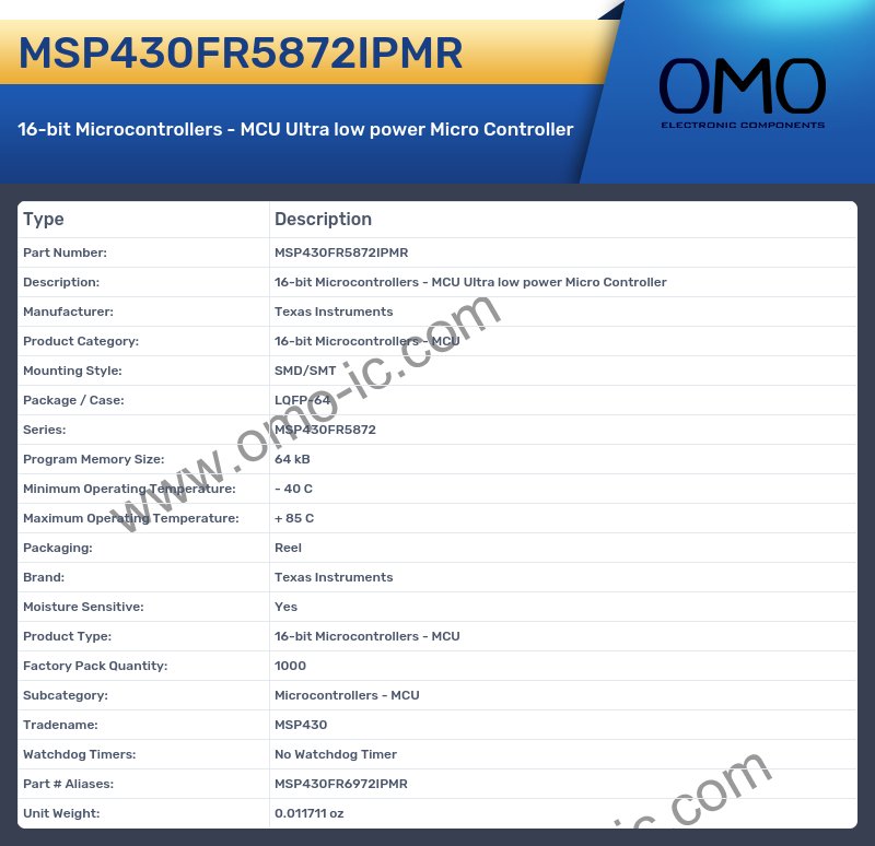 MSP430FR5872IPMR