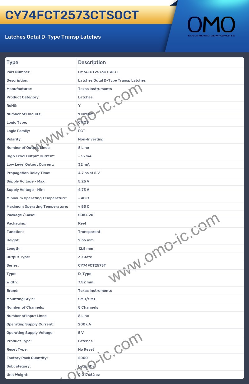 CY74FCT2573CTSOCT