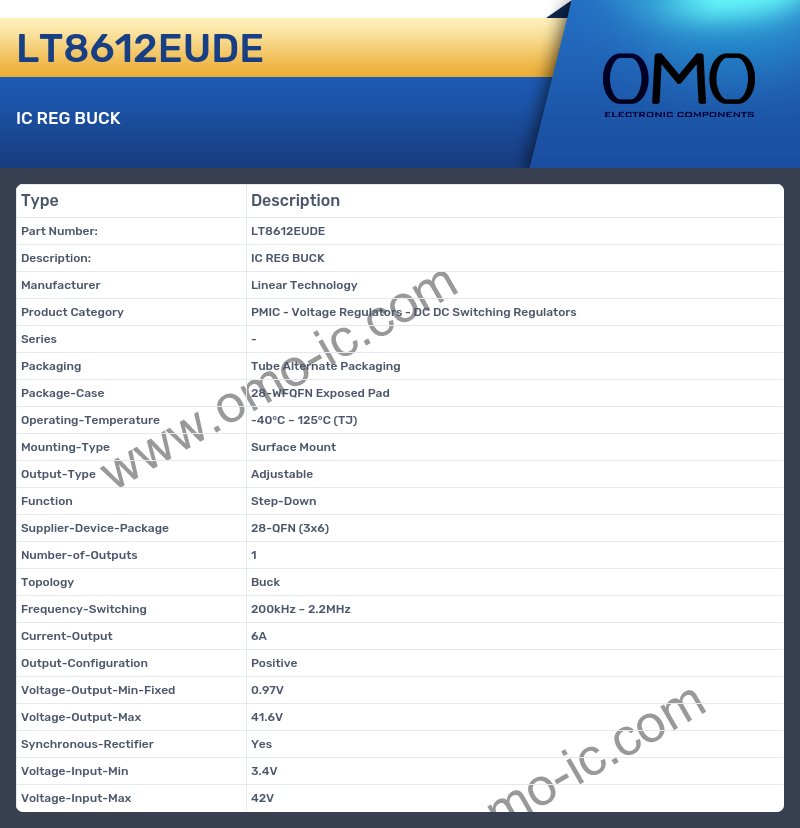 LT8612EUDE