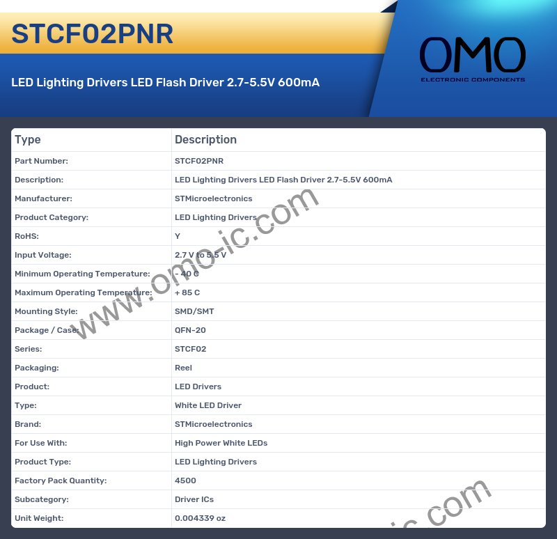 STCF02PNR