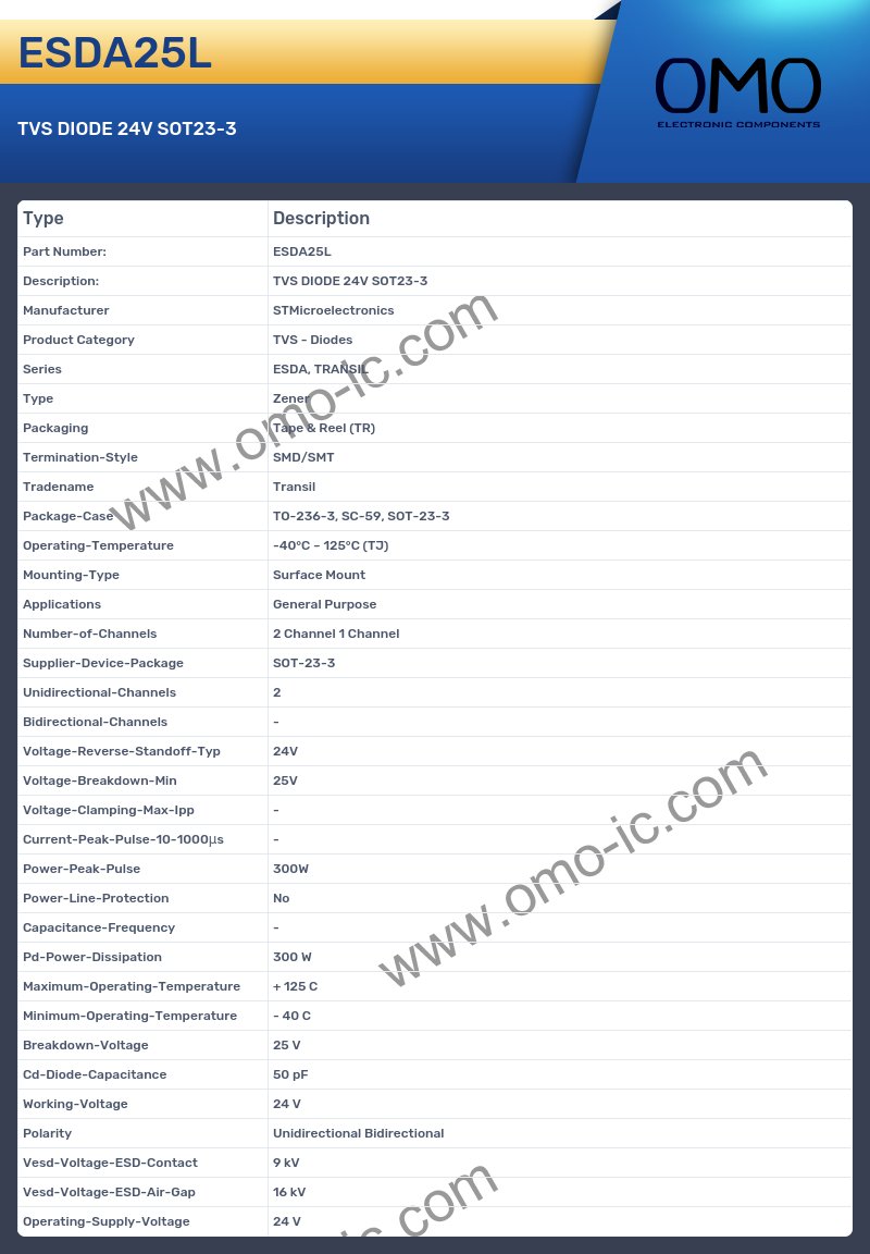 ESDA25L