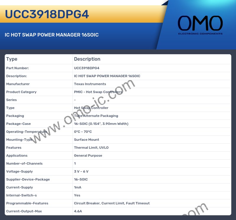 UCC3918DPG4