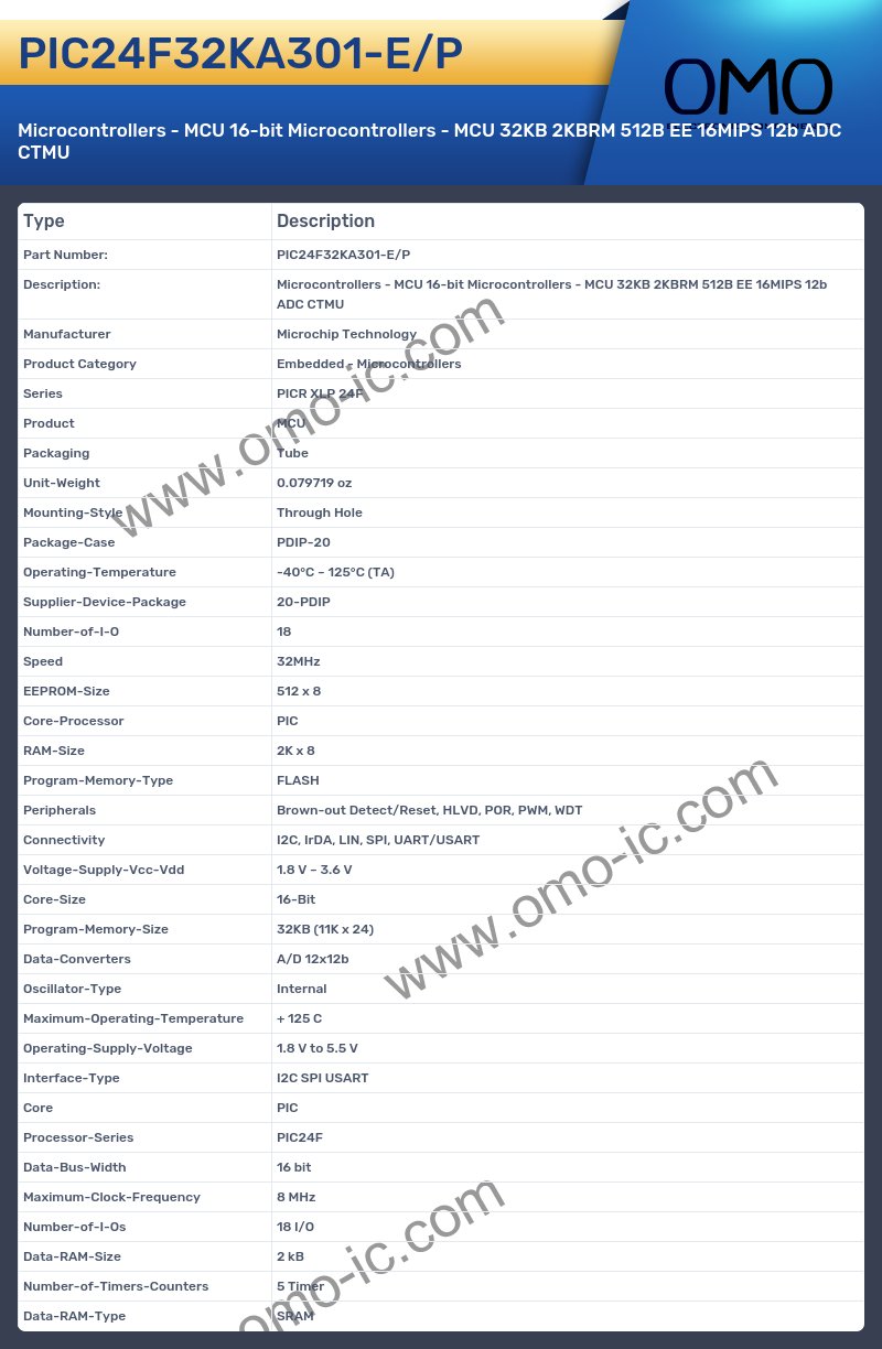 PIC24F32KA301-E/P