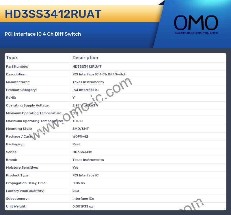 HD3SS3412RUAT