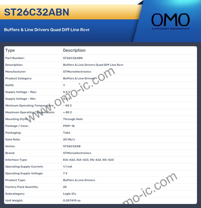 ST26C32ABN