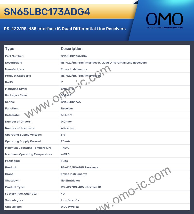 SN65LBC173ADG4