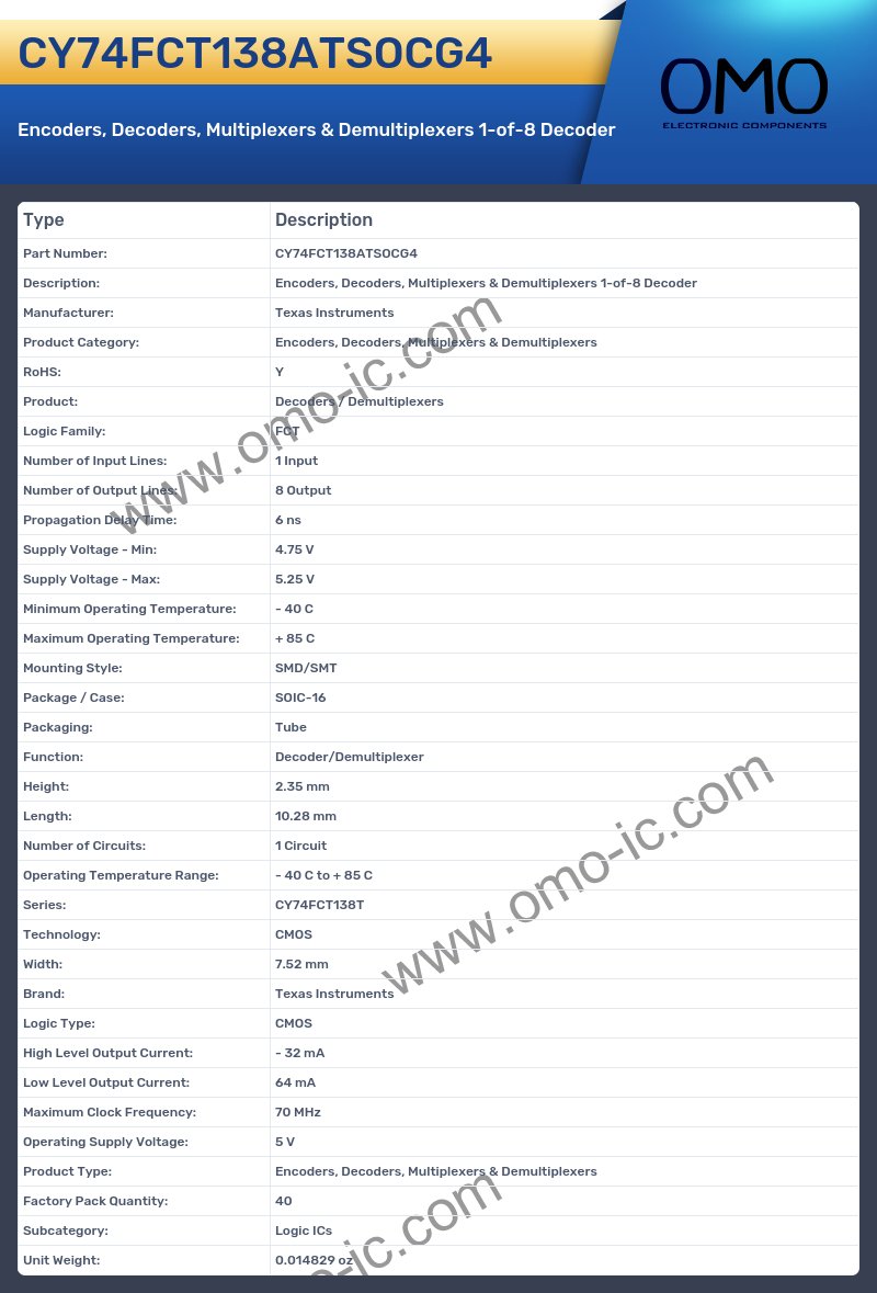 CY74FCT138ATSOCG4