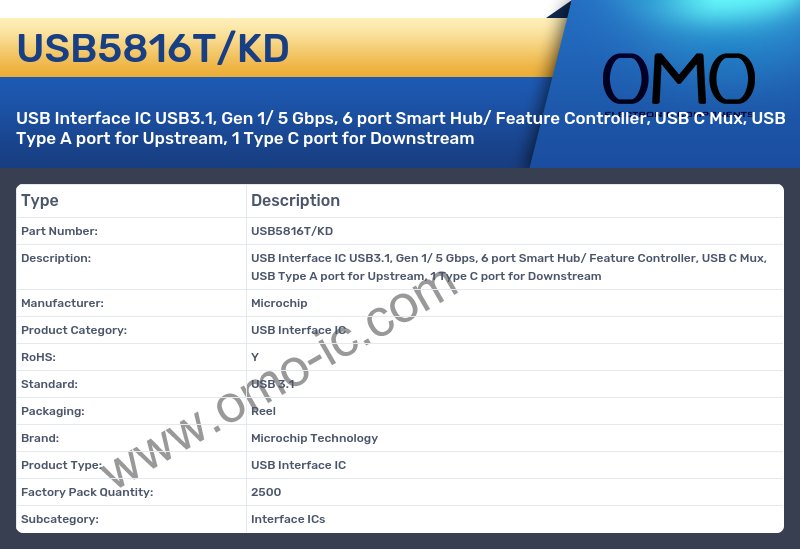 USB5816T/KD