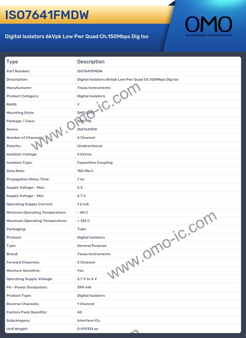 ISO7641FMDW