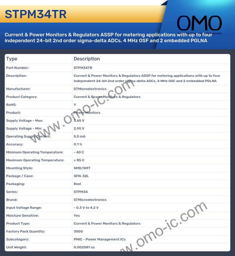 STPM34TR