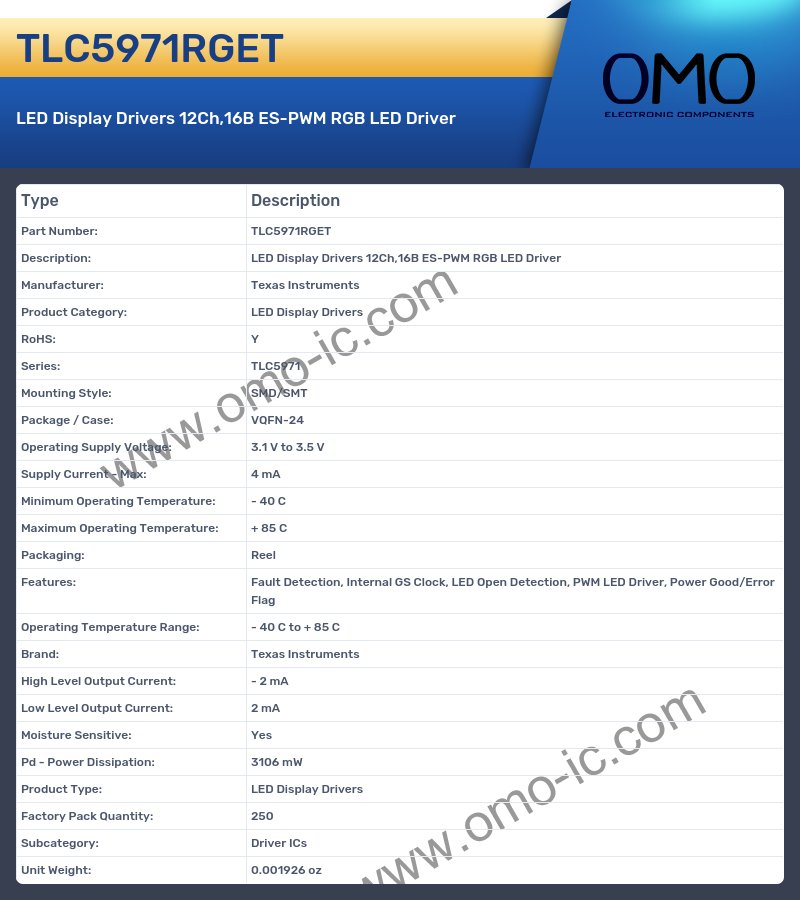 TLC5971RGET