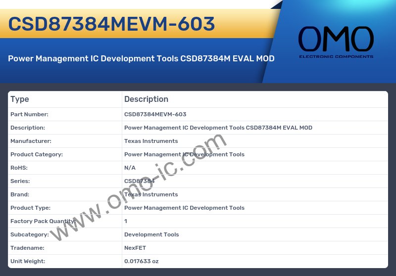 CSD87384MEVM-603