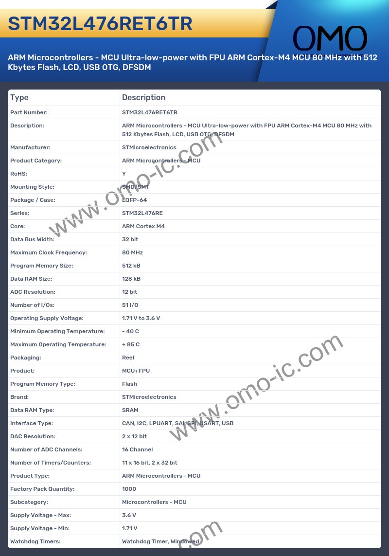 STM32L476RET6TR