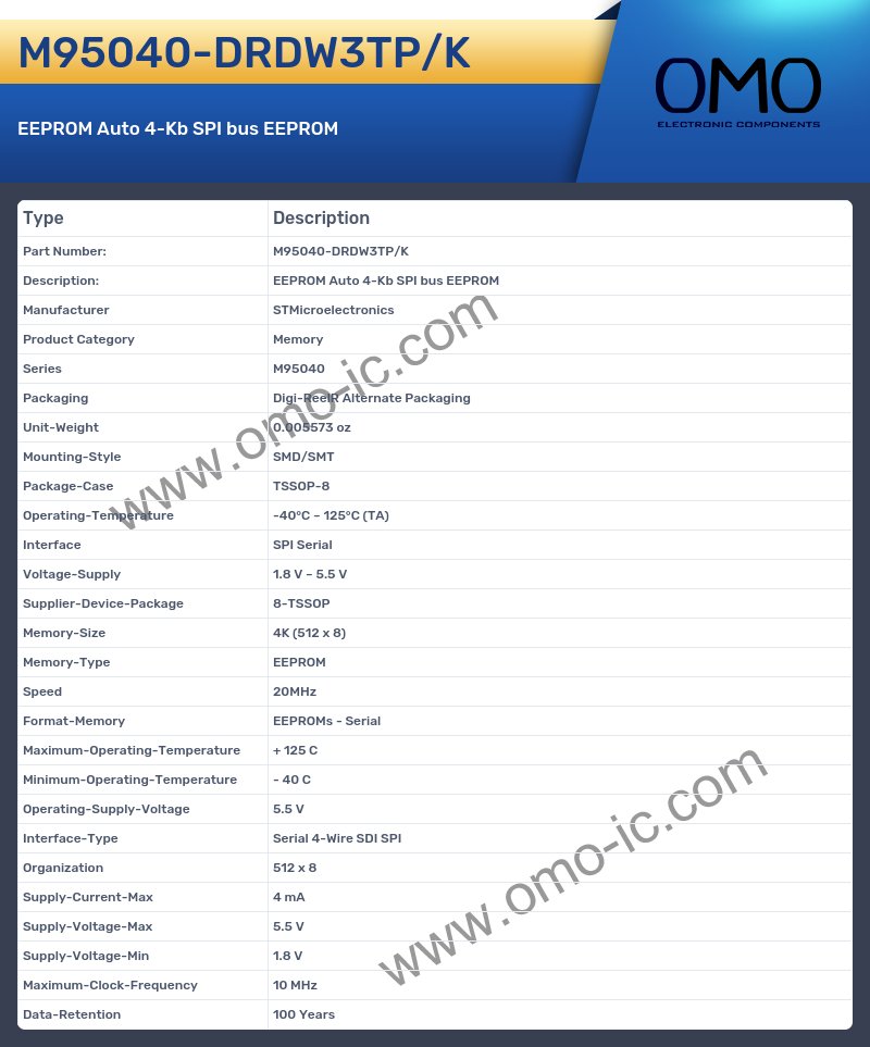 M95040-DRDW3TP/K