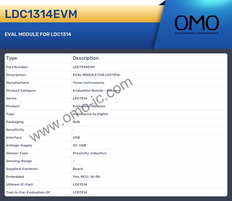 LDC1314EVM