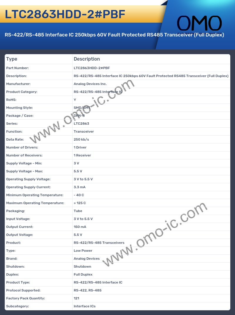 LTC2863HDD-2#PBF