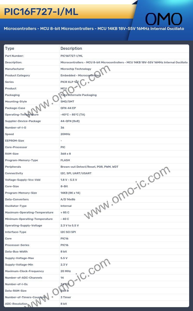 PIC16F727-I/ML