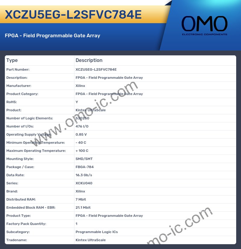 XCZU5EG-L2SFVC784E