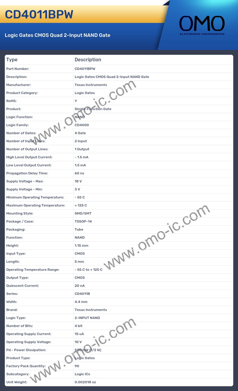 CD4011BPW