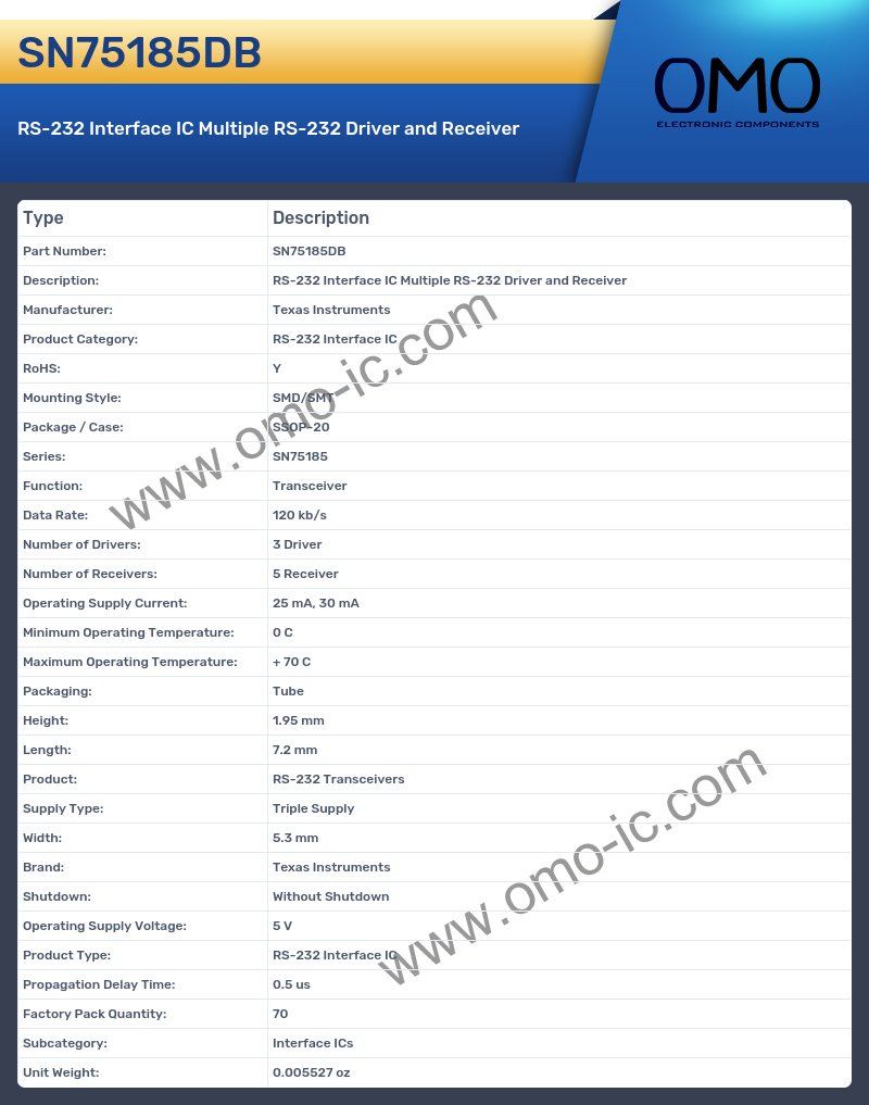 SN75185DB