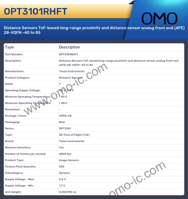 OPT3101RHFT