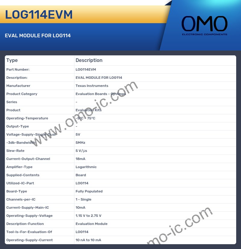 LOG114EVM