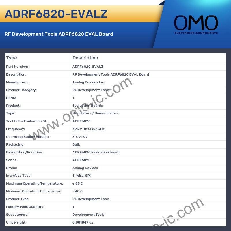ADRF6820-EVALZ