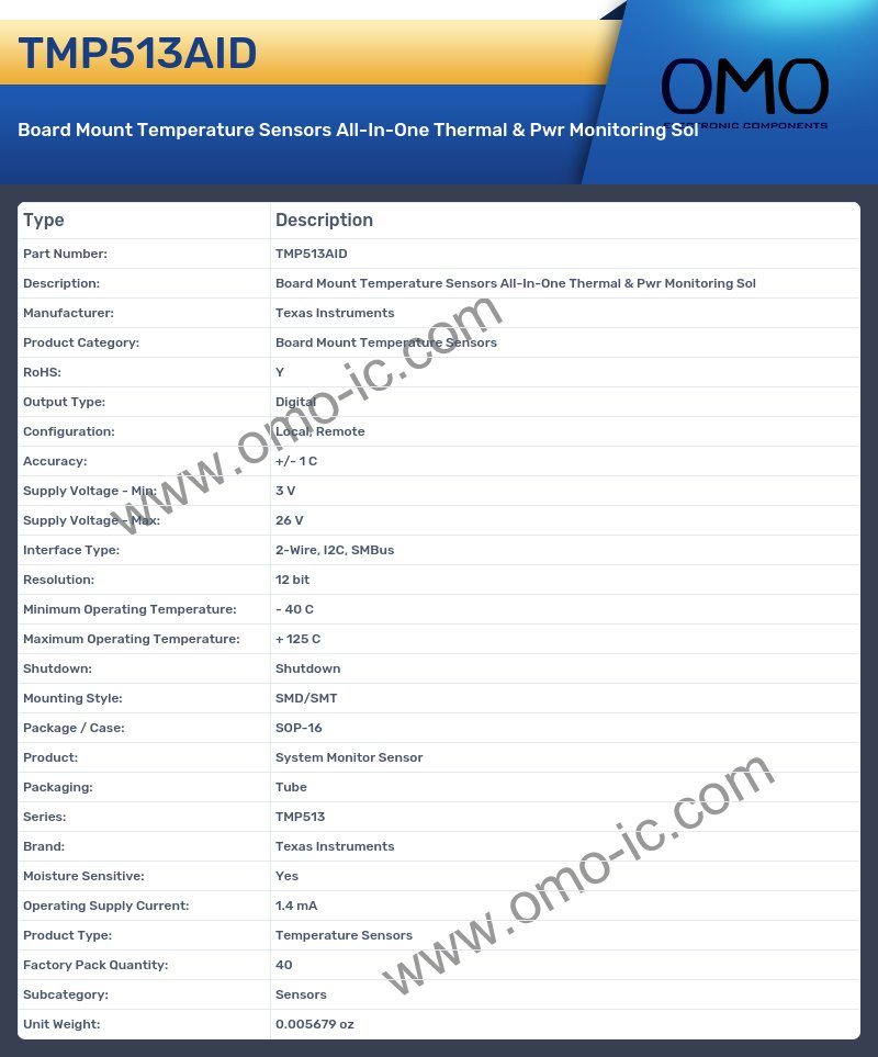 TMP513AID