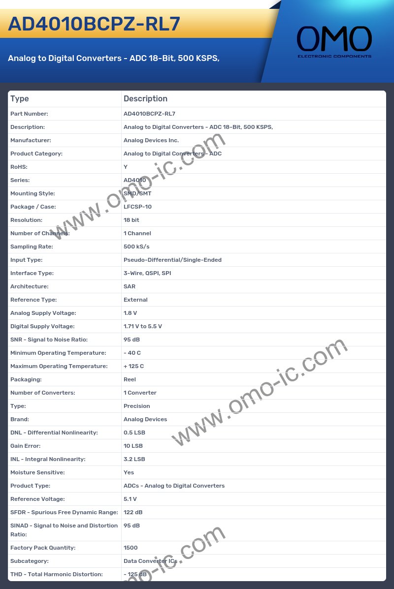 AD4010BCPZ-RL7