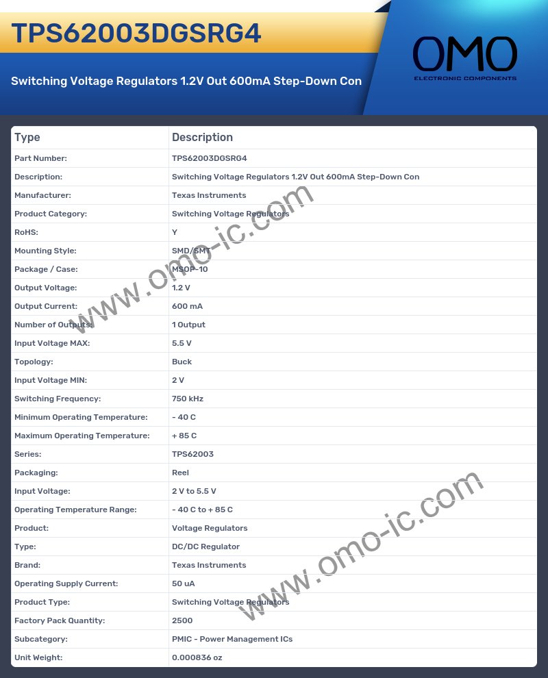 TPS62003DGSRG4