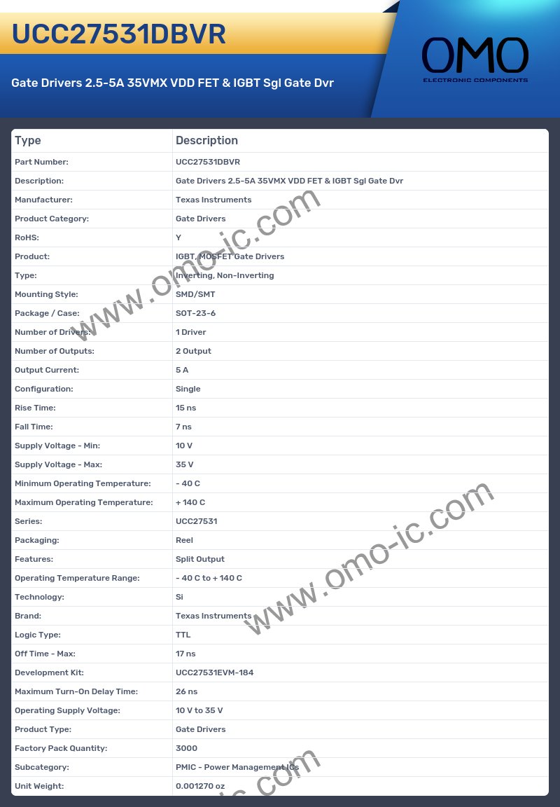 UCC27531DBVR