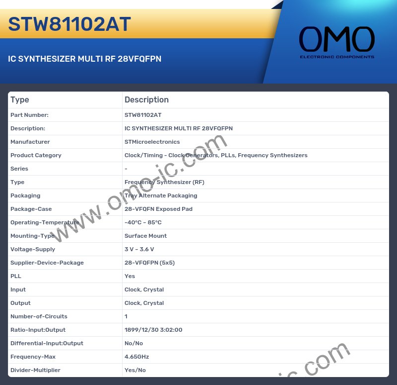 STW81102AT