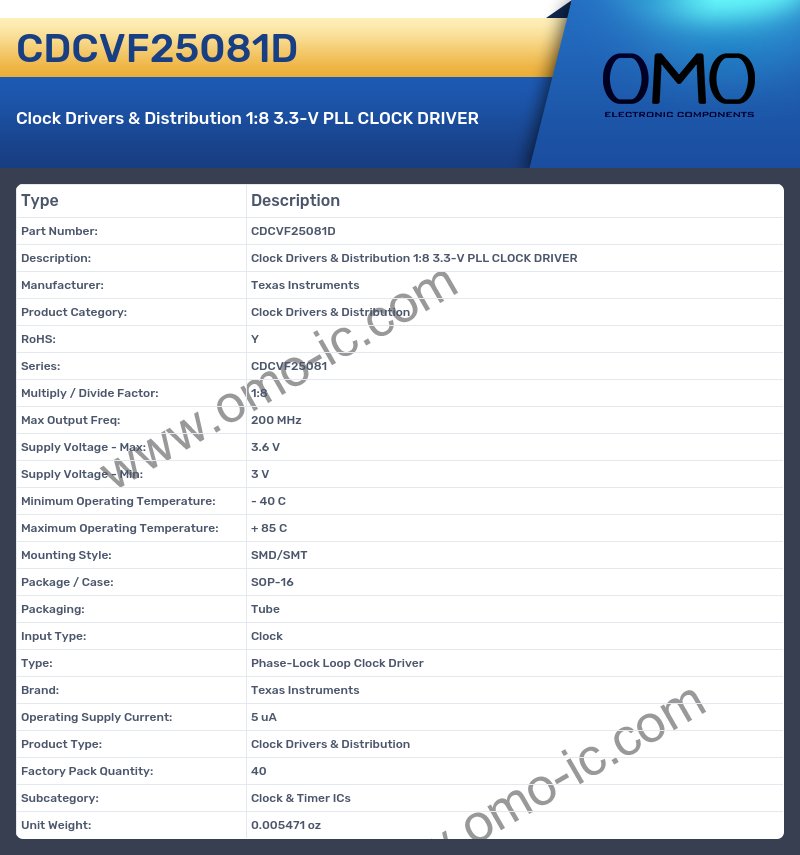 CDCVF25081D
