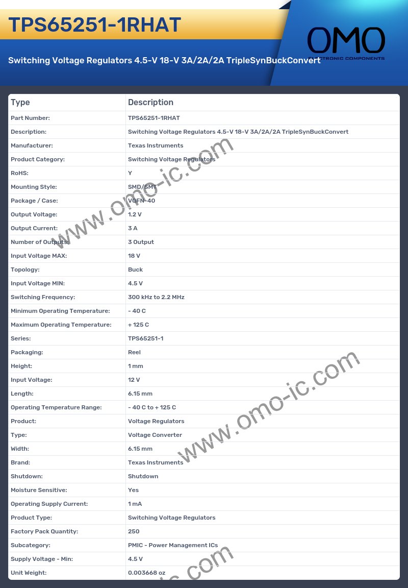 TPS65251-1RHAT