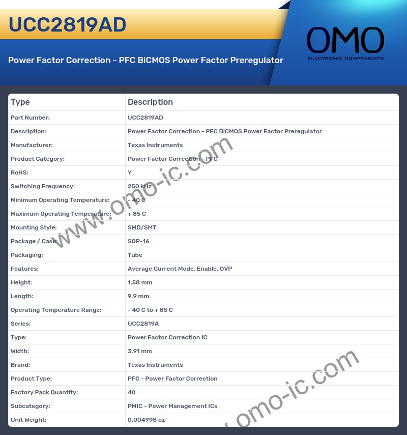UCC2819AD