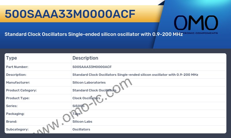 500SAAA33M0000ACF