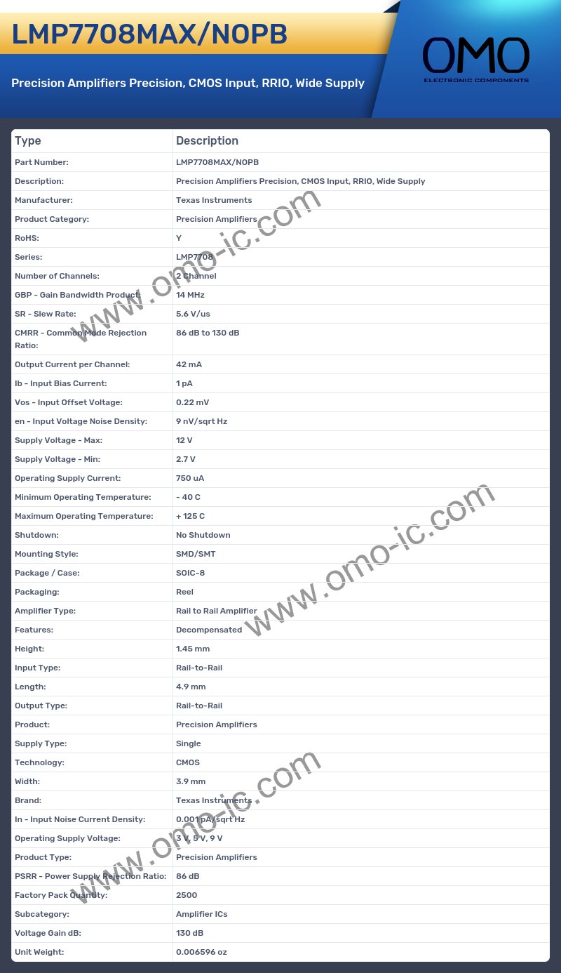 LMP7708MAX/NOPB