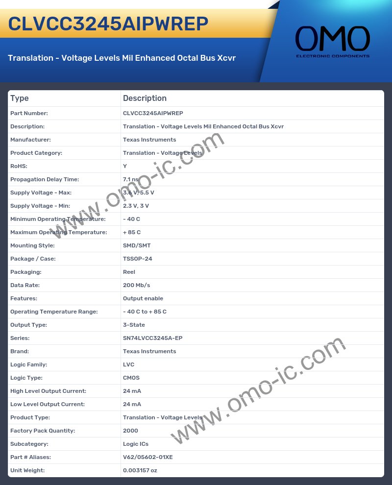 CLVCC3245AIPWREP