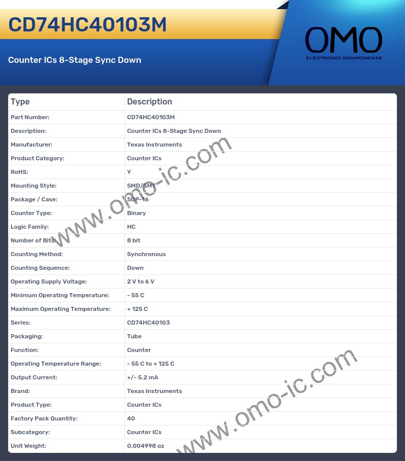 CD74HC40103M