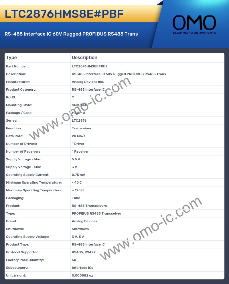 LTC2876HMS8E#PBF