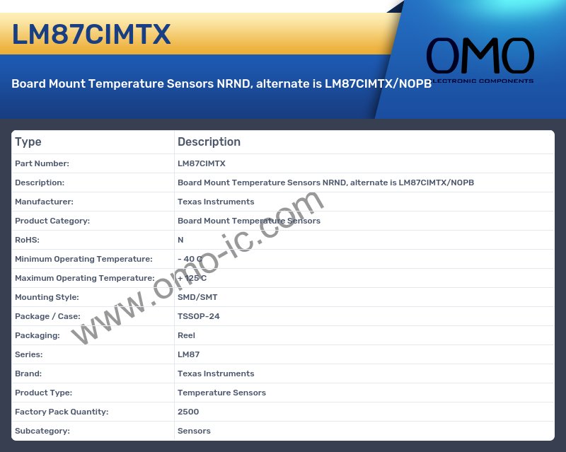 LM87CIMTX