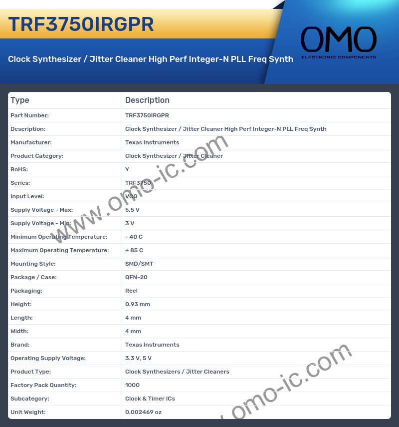 TRF3750IRGPR