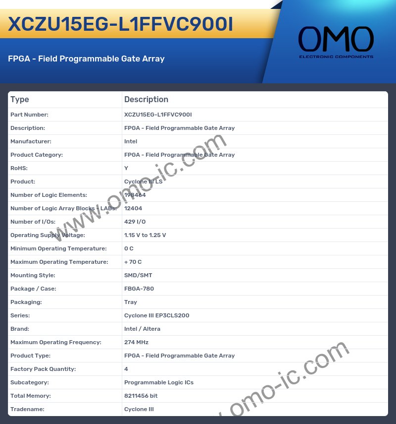 XCZU15EG-L1FFVC900I